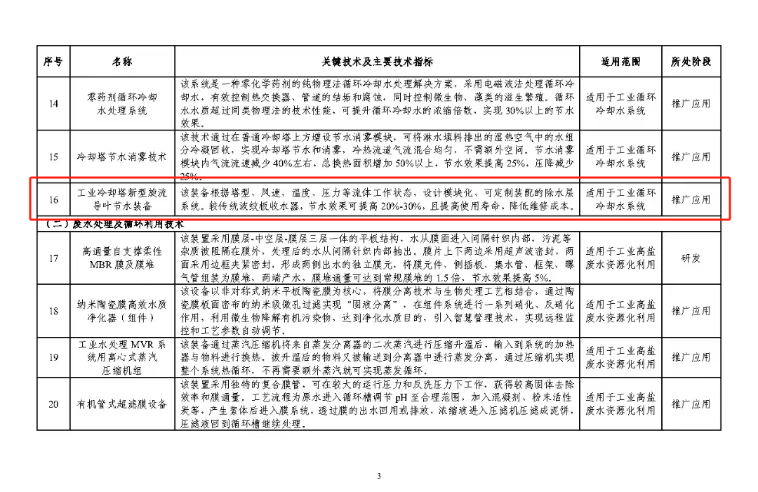 內(nèi)蒙古達(dá)智能源科技有限公司官方網(wǎng)站