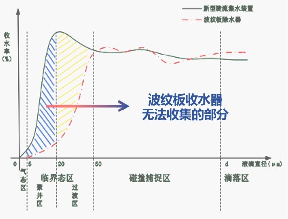 內(nèi)蒙古達智能源科技有限公司官方網(wǎng)站